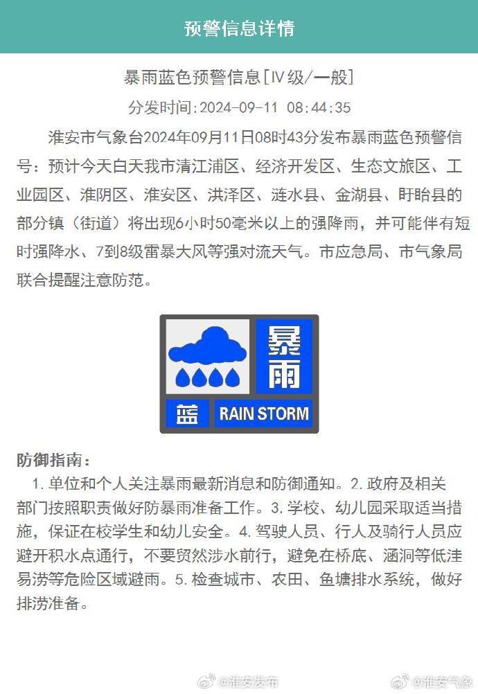 淮安疫情最新消息/淮安2026年将迎暴雨或大暴雨