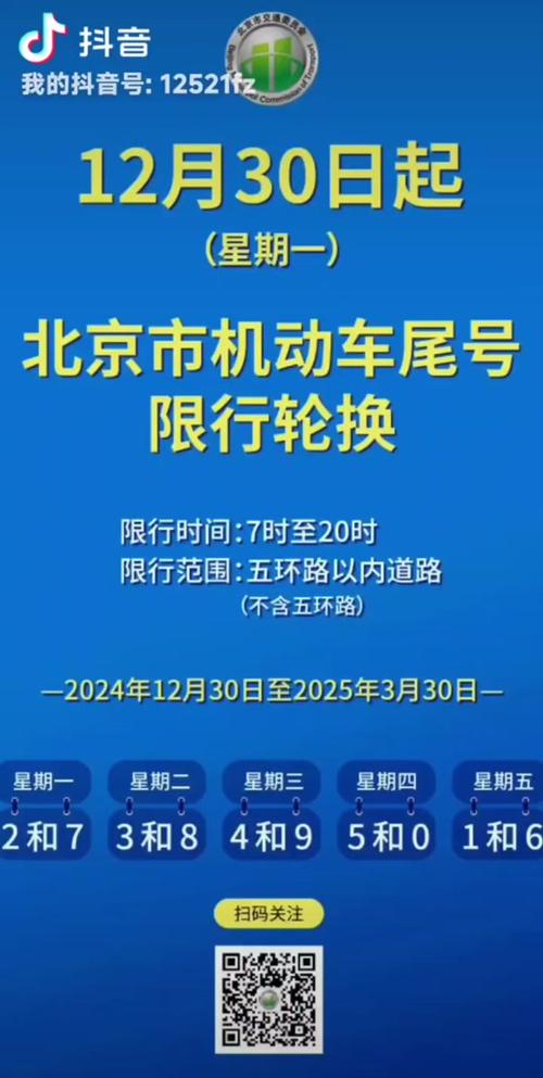 限号2025/限号北京