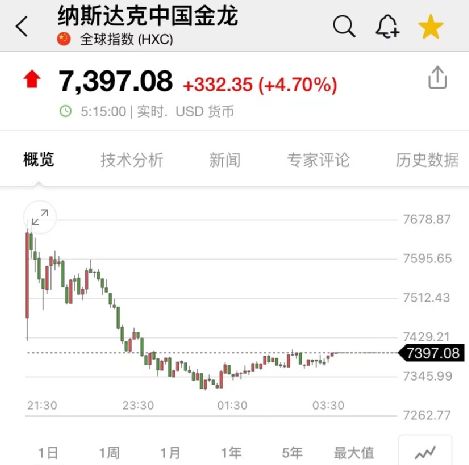 31省份新增26例本土确诊分布4省/31省份昨增13例本土确诊