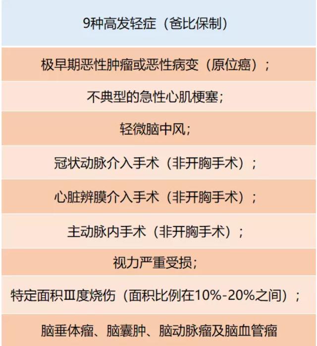 怎么知道自己买的车险是真的？手把手教你验证车险保单