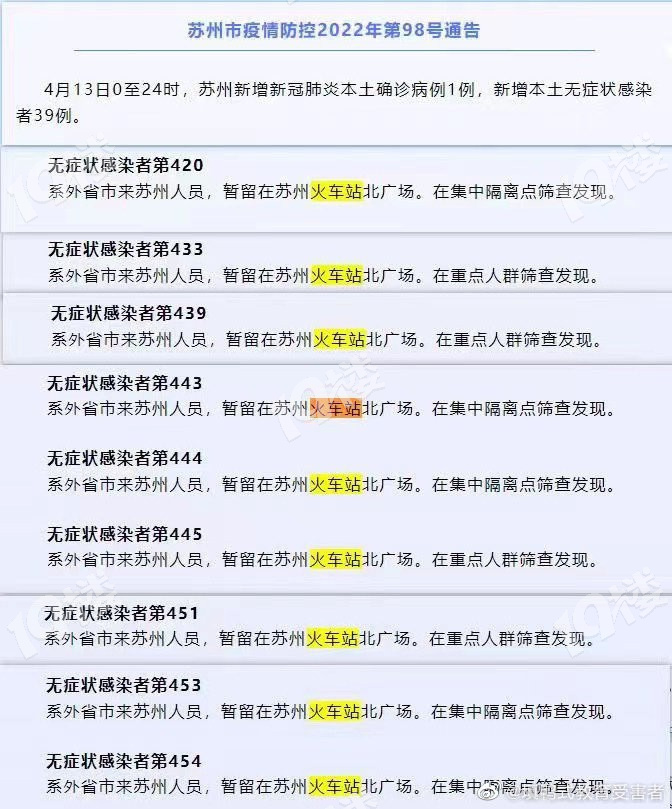 苏州新增来自哪里的疫情/2026苏州新冠疫情