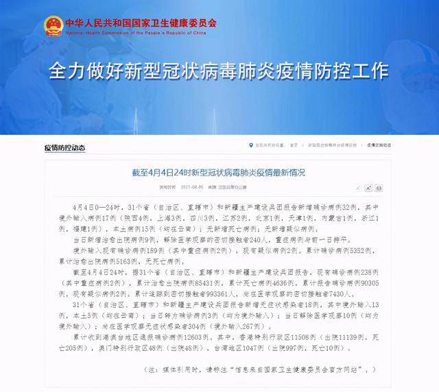 31省区市新增45例确诊病例/31省区市新增71例确诊