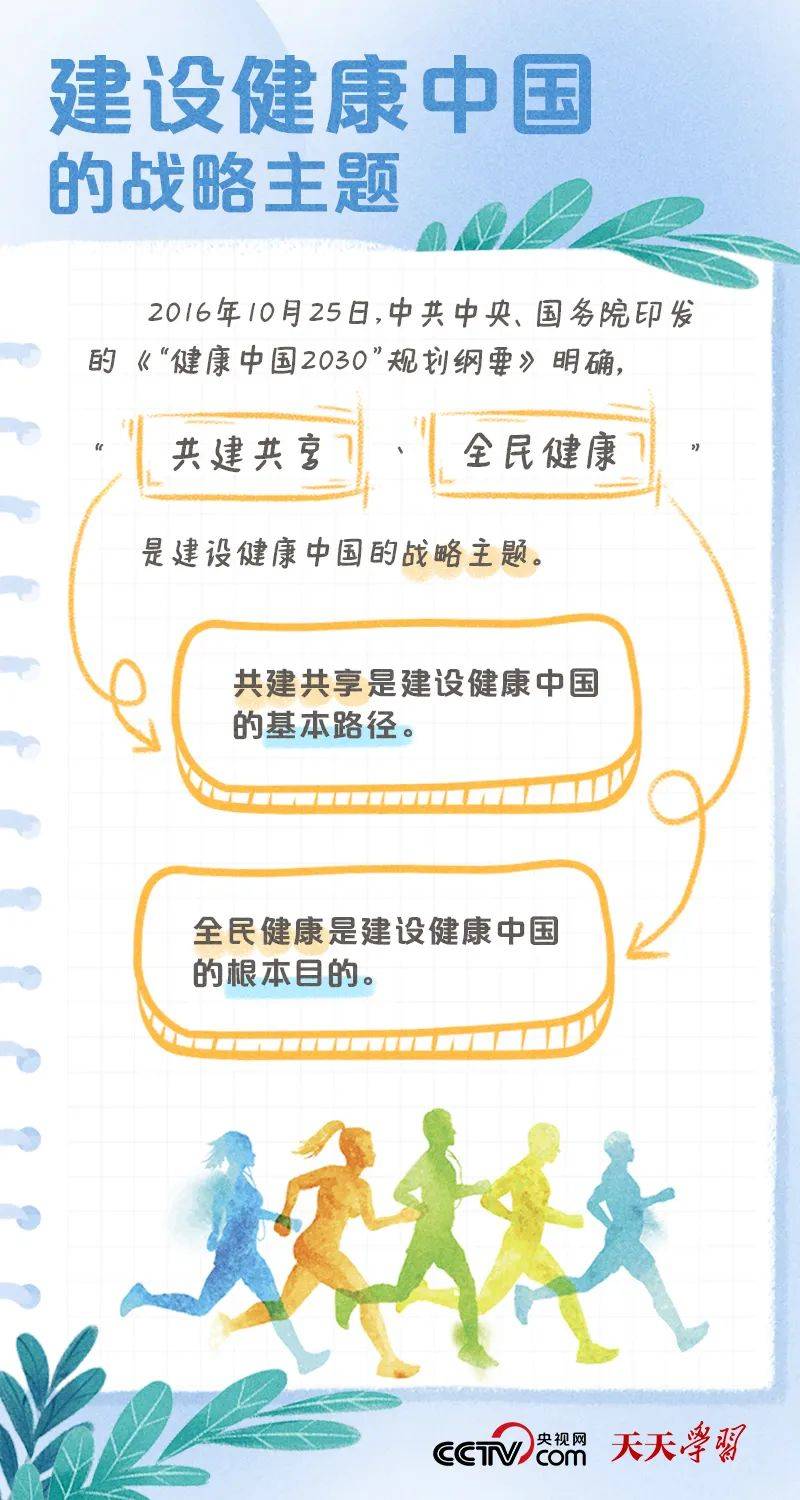 健康中国的内涵是什么/健康中国里面谈到了八条重要的遵守是什么呢