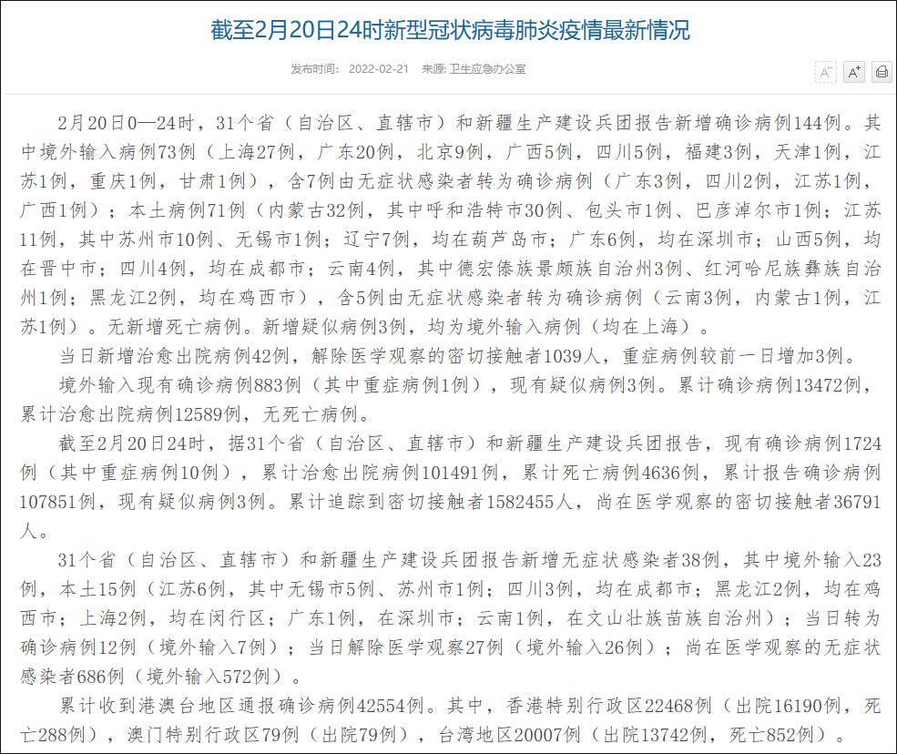 31省新增本土确诊2157例/31省新增本土确诊42例