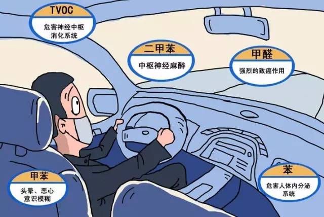 坐垫怎么洗才不会变形、发臭、越洗越脏？这份家务实战指南请收好