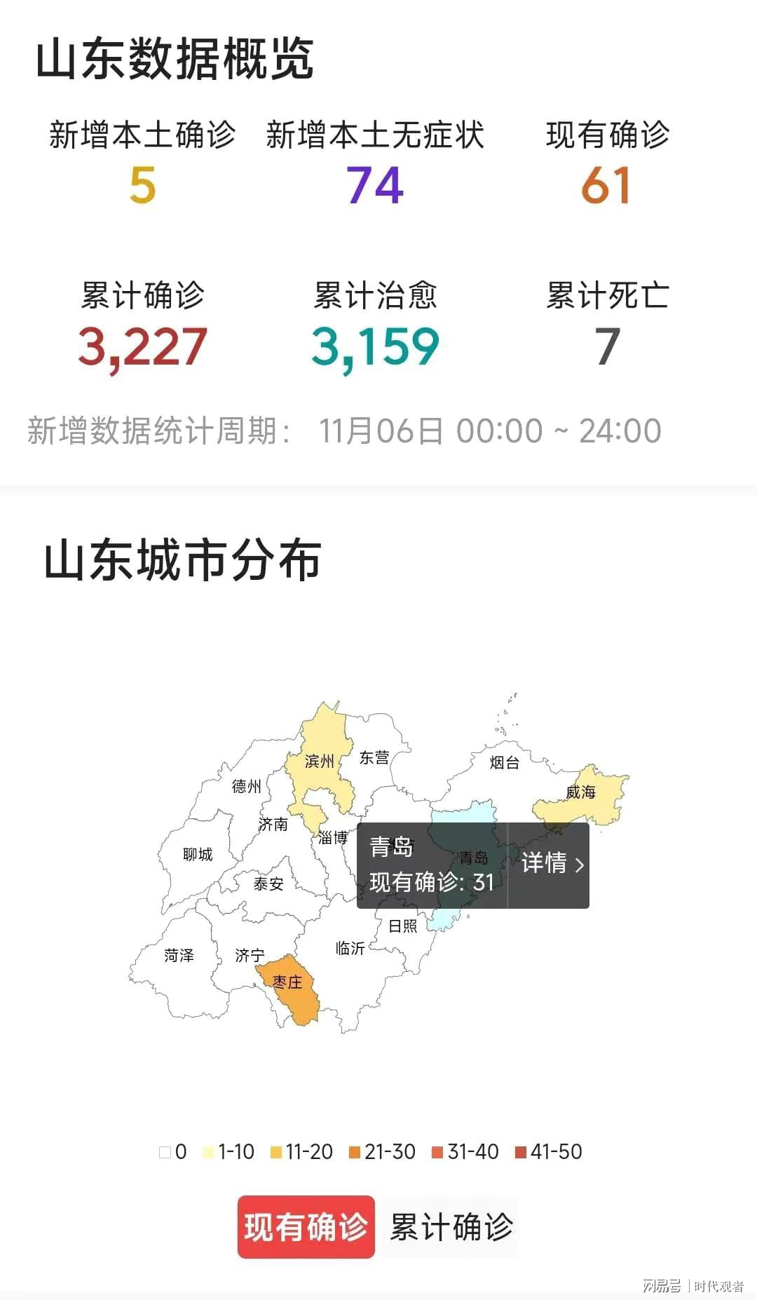 山东东营疫情最新消息/山东疫情最近国内疫情