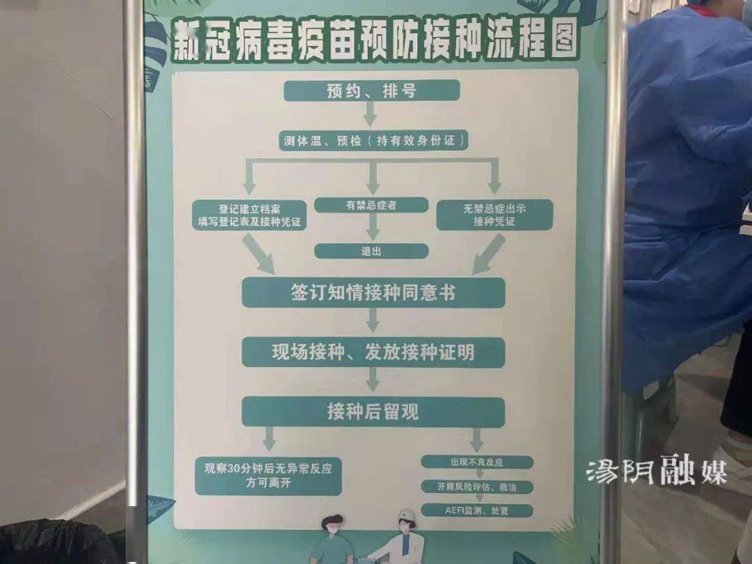 北京海淀区新增5例感染者/北京海淀区接种流感疫苗地点北下关街道