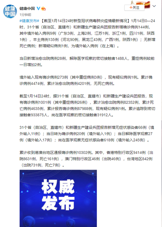 31省增17例本土确诊在北京等7省份/31省份增本土确诊61例 涉12省市