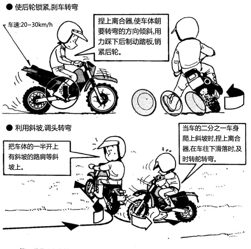 摩托车怎么原地掉头？别硬掰，老骑士教你几招省力又安全的办法