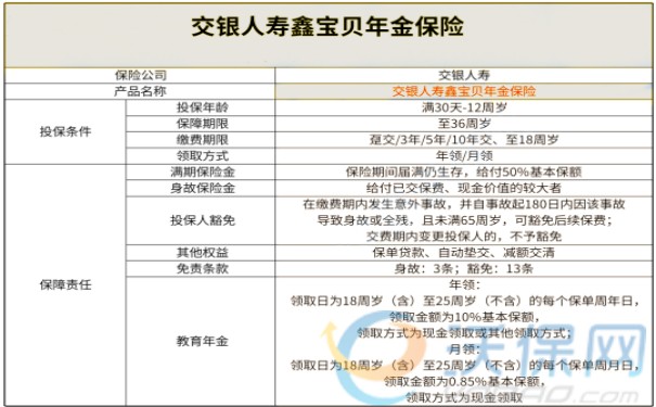 昆仑健康保险岁享金生保终身/昆仑健康保险偿付能力2023年