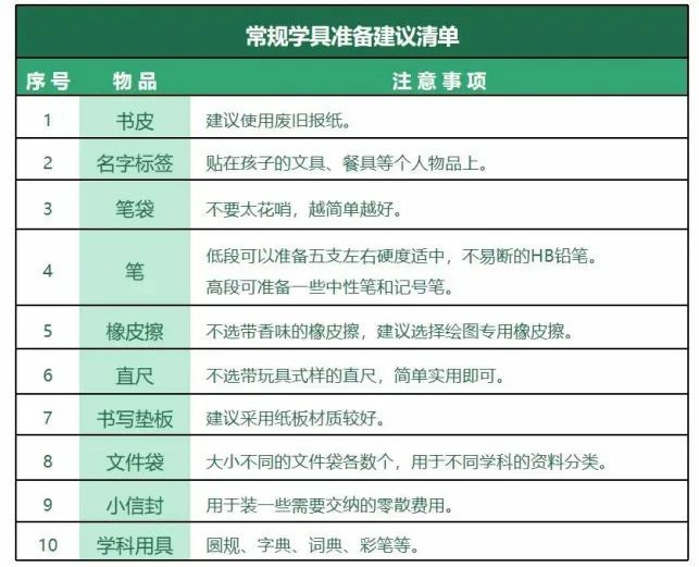 怎么预约网约车，从手忙脚乱到从容出门的实用指南