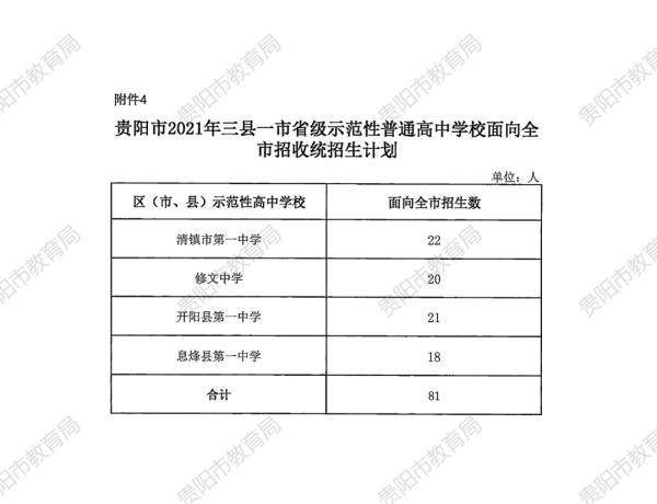 贵阳疫情最新消息/2020年贵阳疫情封了多久