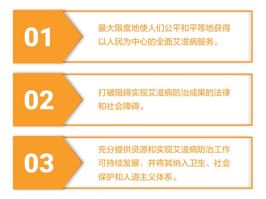浙江新增一例无症状感染者/浙江2026有多少艾滋病感染者