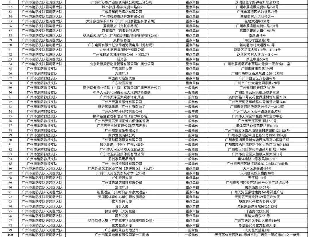 太原限行时间新规2021年6月/太原限行时间新规2021年6月中考