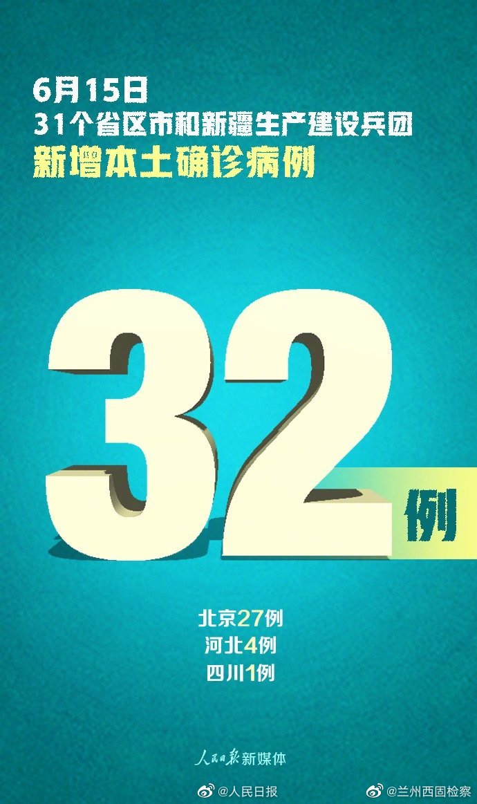 31省区市新增确诊3例均在北京/31省区市新增本土确诊24例