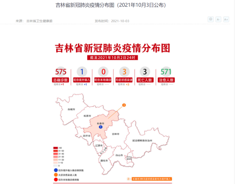 吉林新增本地确诊病例54例/吉林新增本地确诊病例54例详情