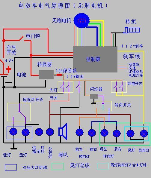 如何测量电瓶电压，从菜鸟到老司机的实用指南
