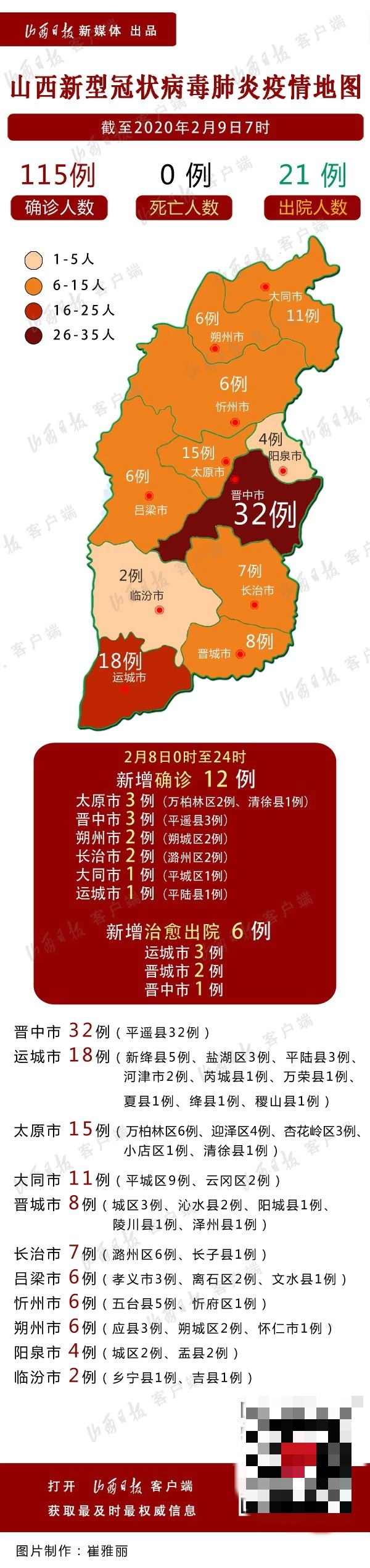 山西新增确诊病例126例/山西新增确诊病例126例最新消息