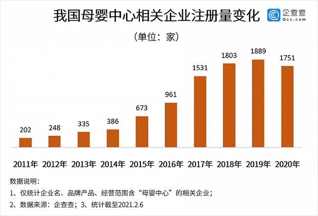 广东疫情数据/广东2026疫情