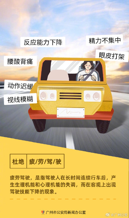 高速困了怎么办？别硬扛，这份保命指南请收好