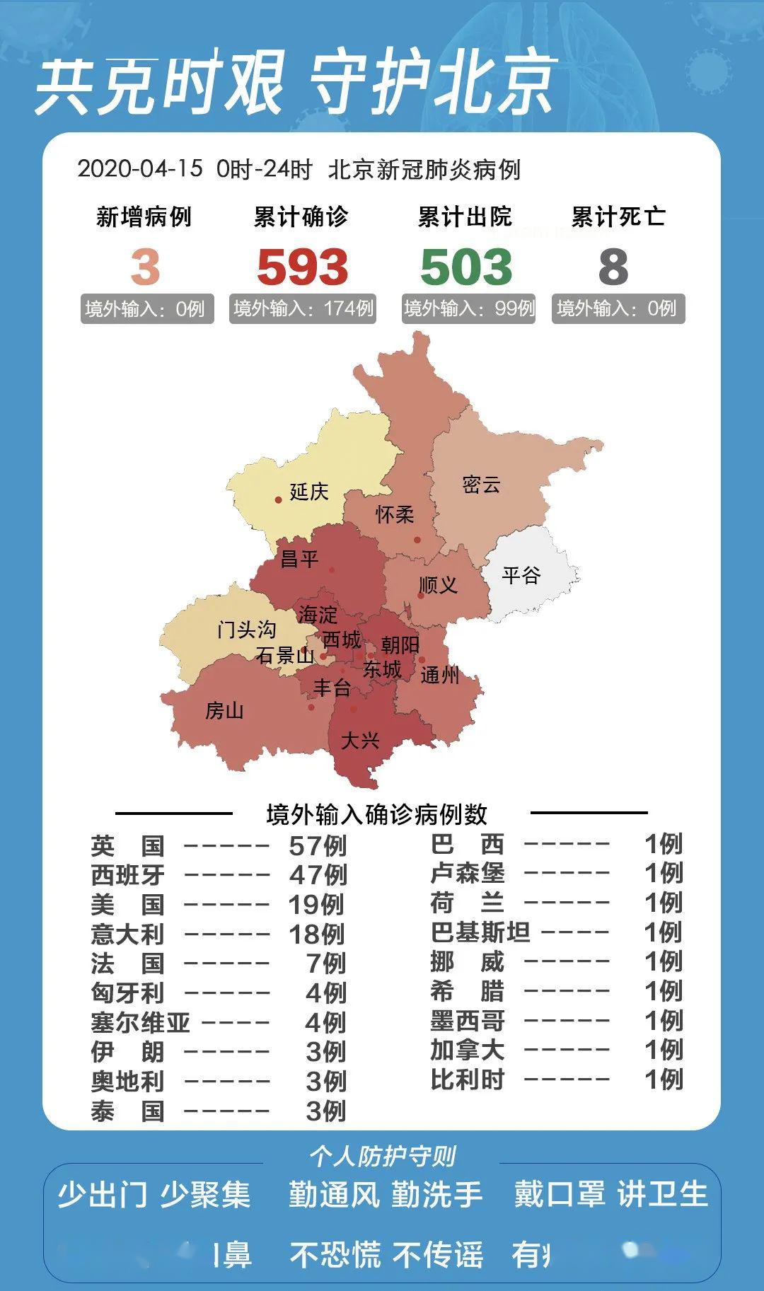 31省新增本土无症状3例在新疆云南/31省份新增本土13 18例