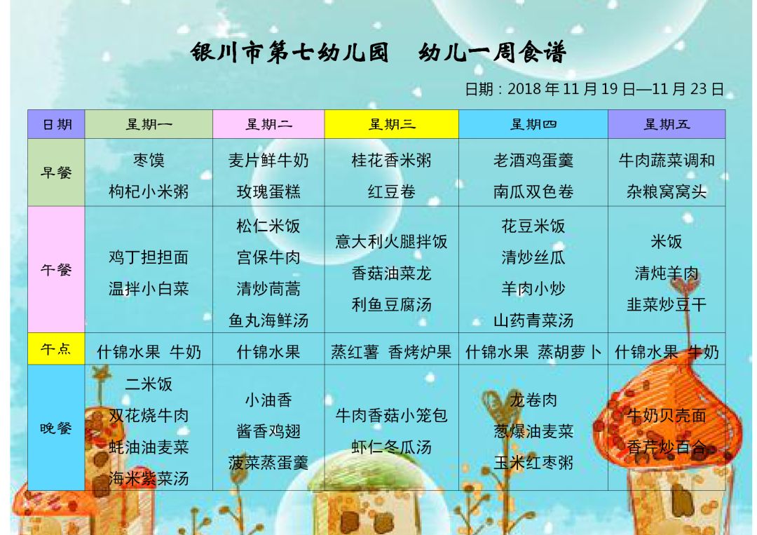 健康食谱一周安排表/一周健康食谱配上文字说明和安排旅游的小报