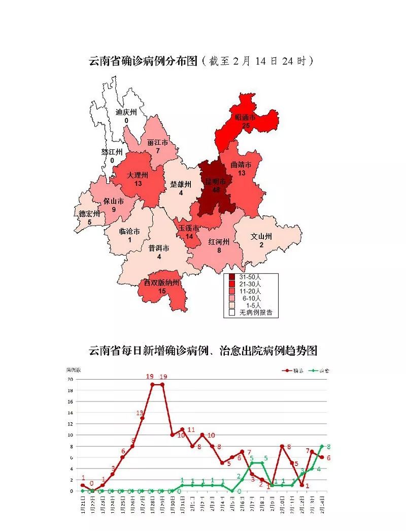 思茅区疫情最新通报，我用大白话给你捋一遍，看完心里就有数了
