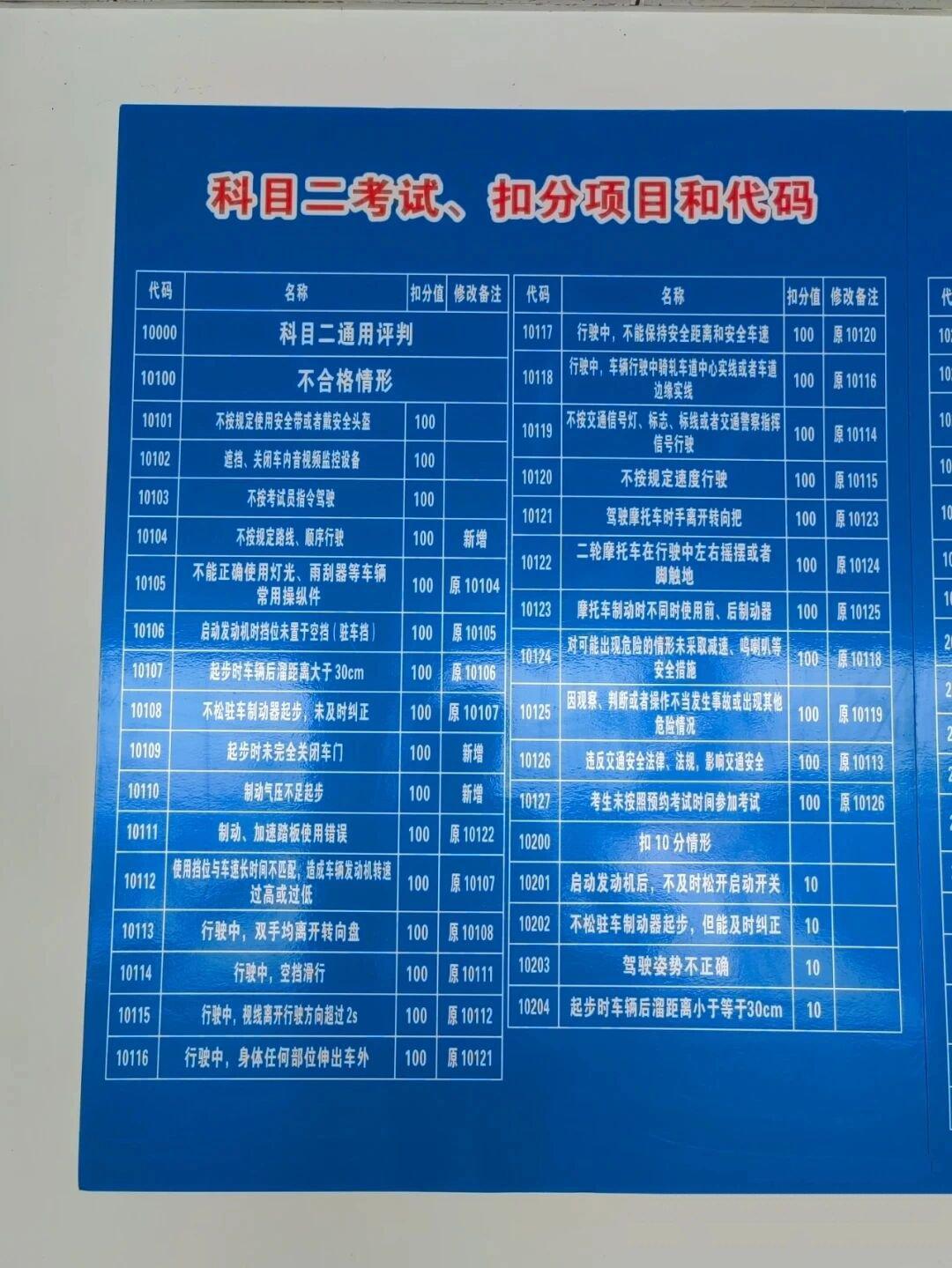 科目二模拟怎么预约？手把手教你搞定，别再花冤枉钱
