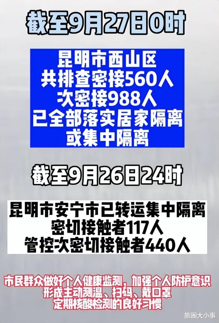 昆明疫情/还有余震吗最新消息昆明疫情