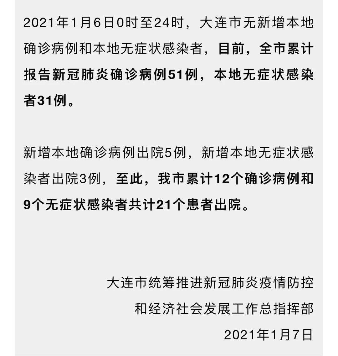 大连新增9例病例/大连新增9例病例详情