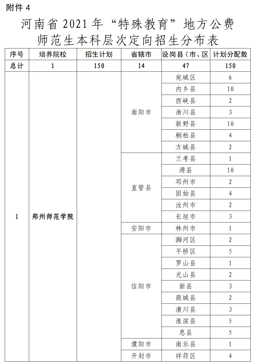 法定节假日2021年安排/2021年法定节假日公休表