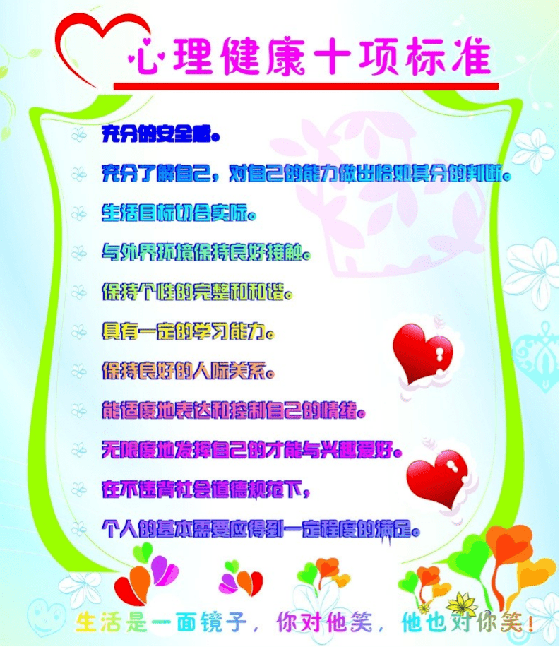 心理健康教育八个方面/心理健康十大金句