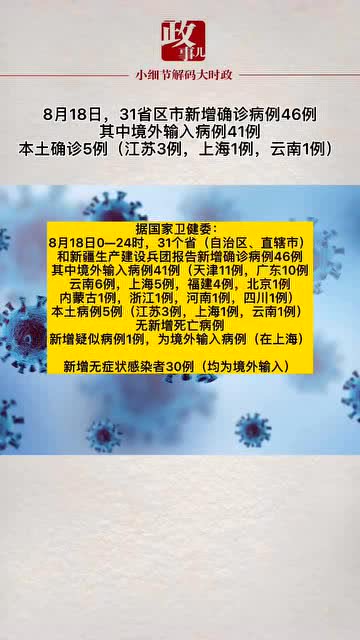 31省区市新增1例境外输入病例/31省区市无新增本土确诊病例