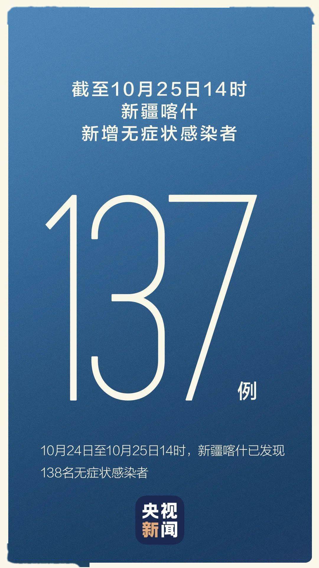 新疆新增137例无症状感染者/新疆新增2例无症状感染者