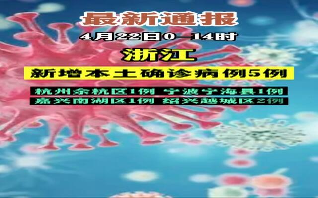 浙江昨日新增本土确诊2例/浙江夫妻双双确诊癌症