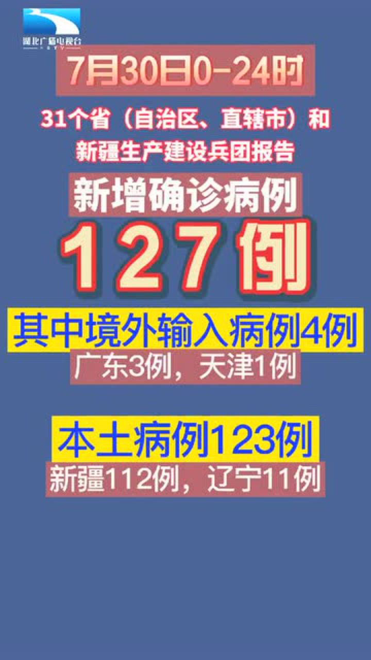 31省新增21例确诊/31省区市新增71例确诊