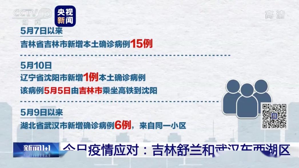全国疫情通报最新消息/武汉疫情通报