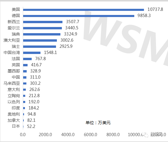 大连疫情最新报道/大连疫情最新报道数据