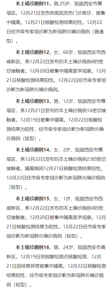 陕西新增本土确诊165例/陕西新增艾滋病人数