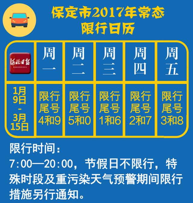 石家庄限号最新规定/石家庄限号最新规定今天