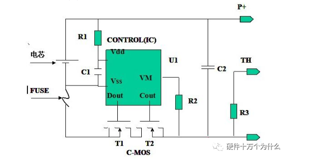 中聚电池到底怎么样？从原理到选购，一篇给你讲透