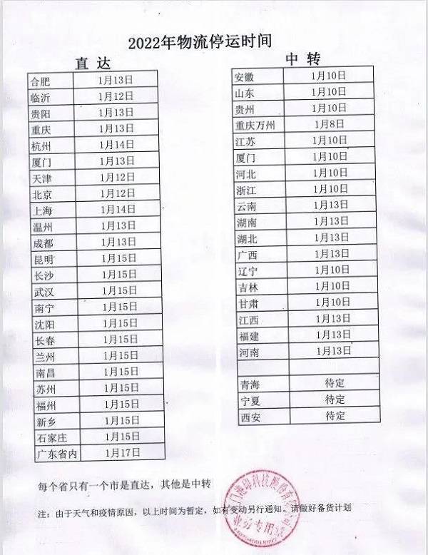 2022快递恢复通知表/快递恢复通知图片