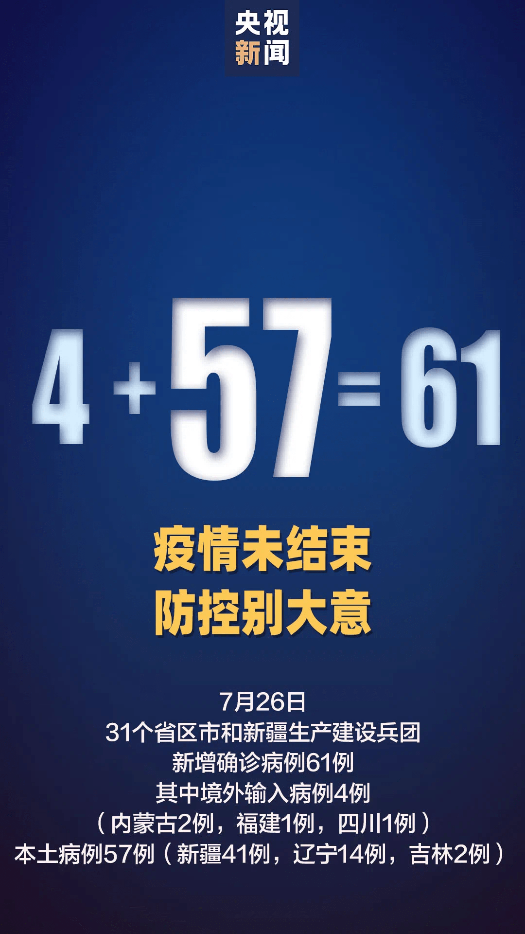 31省新增本土56例/31省新增57例本土确诊