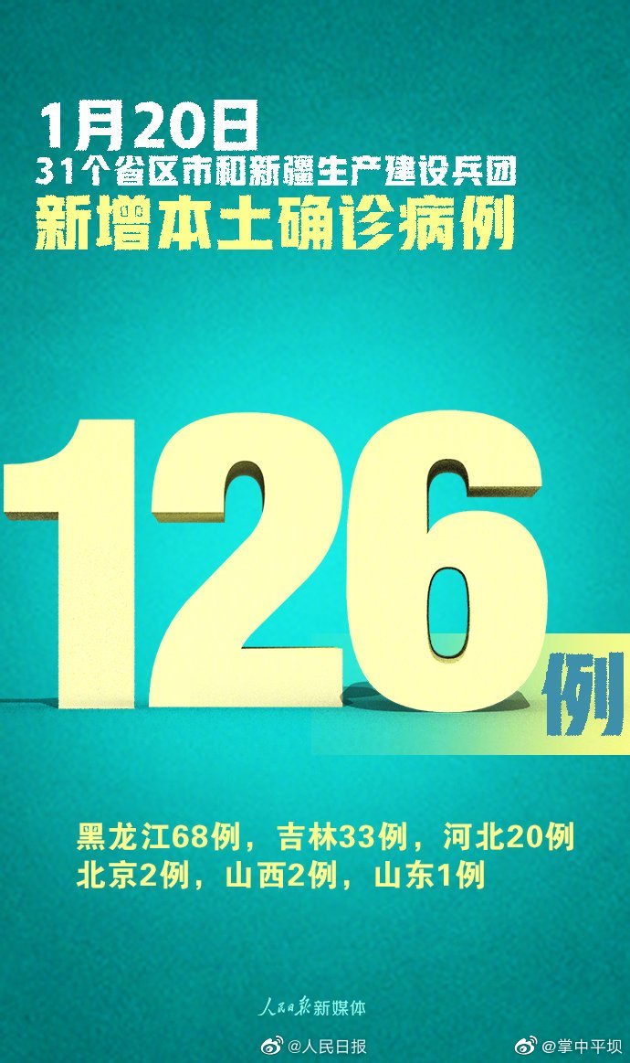 31省区市新增本土确诊16例/31省区市新增37例本土确诊