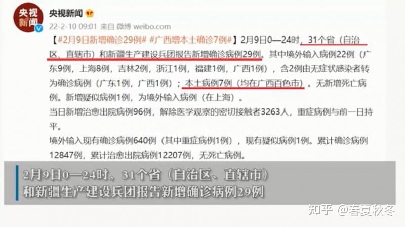 31省区市新增确诊7例/31省区市新增确诊76例 本土40例