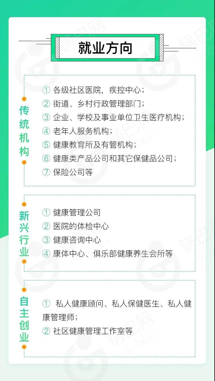 考健康管理师的好处/我想考健康管理师的作用