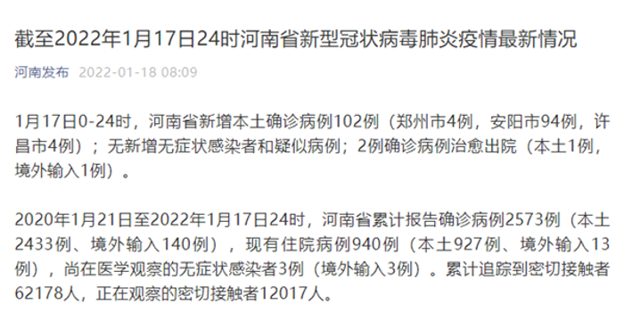 河南新增102例本土确诊/河南疫情今日确诊人数