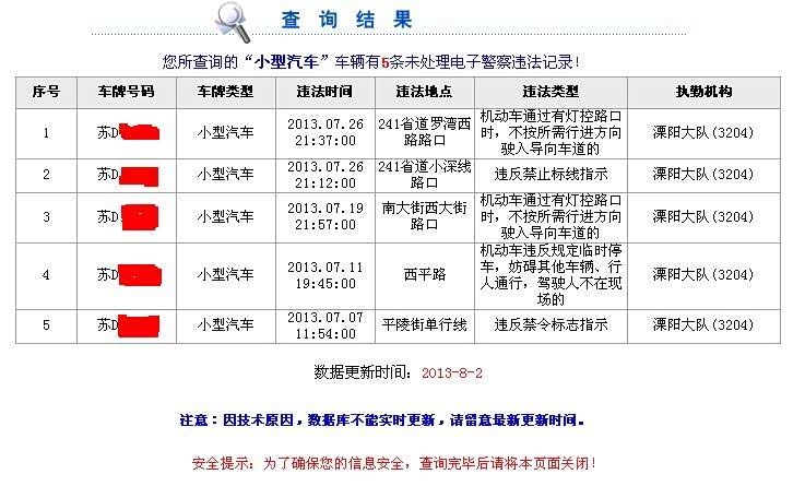 网上如何查驾照？别急，我把自己踩过的坑和摸出来的门道都告诉你