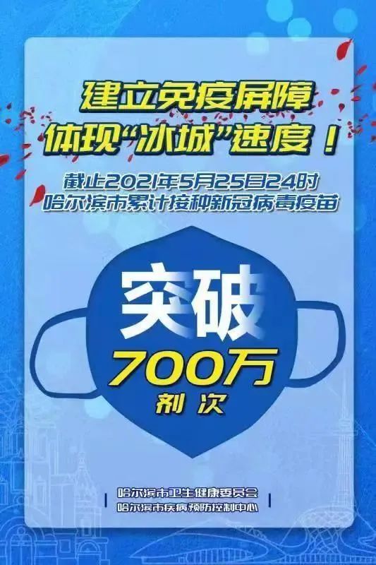 哈尔滨疫情最新消息今天新增/哈尔滨新冠疫情是哪年开始的到哪年结束的