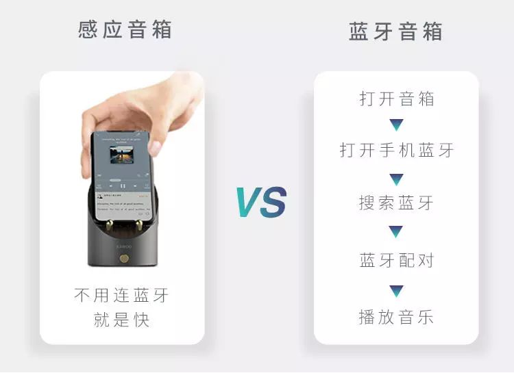 蓝牙音响怎么配对？别急，这事儿比你想的简单多了